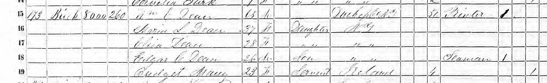 Dean Household, 5th Ward, 1855 Census