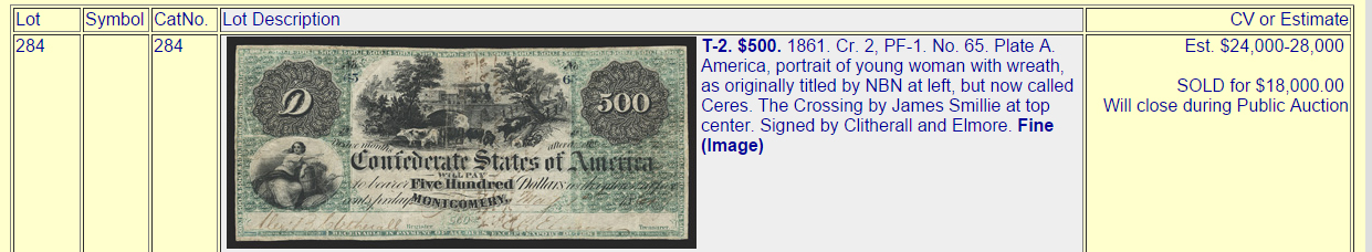 James Smillie 500-dollar bill