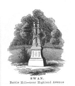 george and albert swan